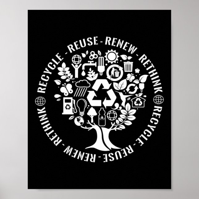 Poster Reutilização do Reciclar no Dia da Terra Renovar R (Frente)
