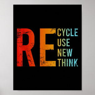 Poster Reutilização do reciclar Renovar Repensar Ativismo
