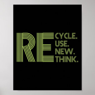 Poster Reutilização do reciclar Renovar Repensar Crise Am