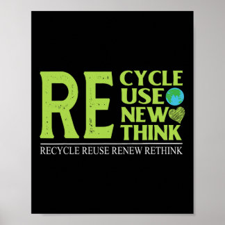Poster Reutilização do reciclar Renovar Repensar Crise Am