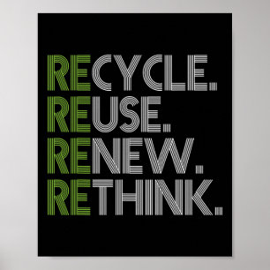 Poster Reutilização do reciclar Renovar Repensar Crise Am