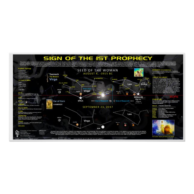 Póster Revelação 12 1Profecia das ruas (Frente)