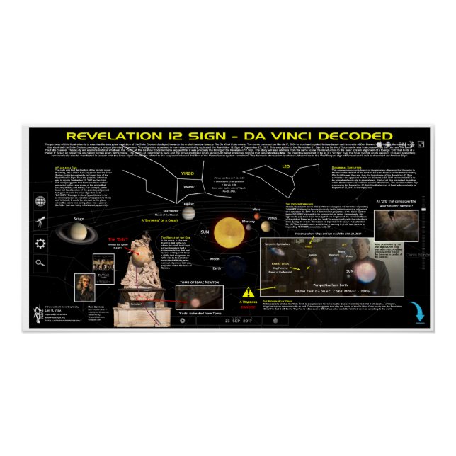 Póster Revelação 12 Sinal Da Vinci Decodificado (Frente)