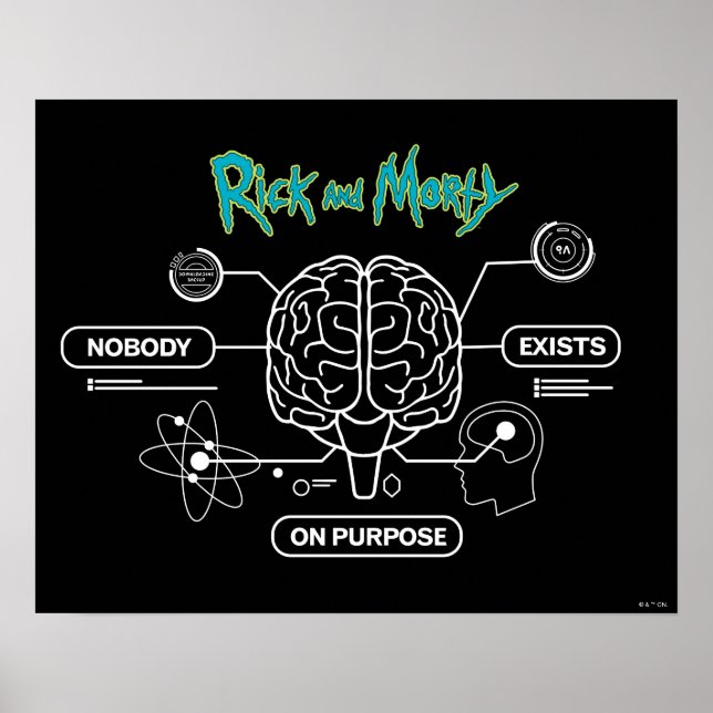Poster RICK E MORTY™ | Fazer download do cérebro de backu (Frente)