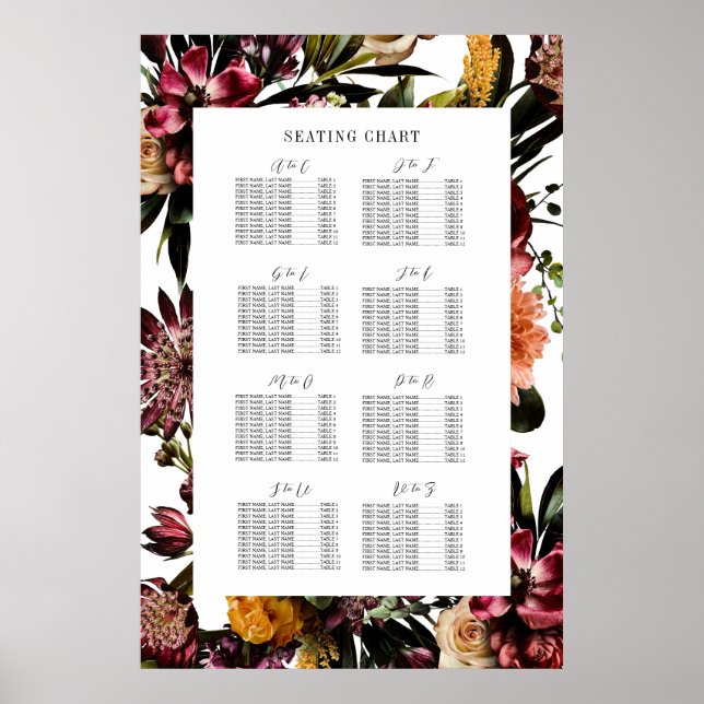 Poster Riqueza do Gráfico de Assentos do Sobrenome (Frente)