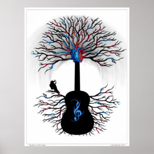 Póster Ritmos do coração - (arte surreal da guitarra)