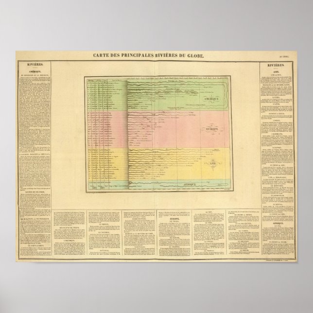 Póster Rivieres (Frente)