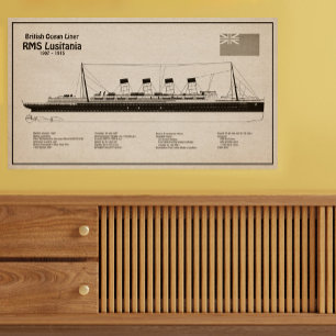 Poster RMS Lusitania - Planos de Projeto de Entrega SD