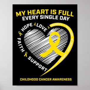 Poster RN Oncologista Pediátrico Sensibilização para o Ca