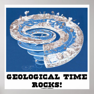 Poster Rochas do tempo Geological! (História da espiral