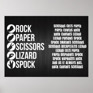 Poster Rock, Paper, Scissors, Lizard, Spock