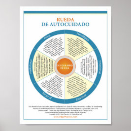 Poster Roda de autoatendimento. Espanhol