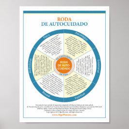 Poster Roda de autoatendimento. Português.