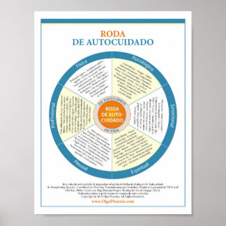Poster Roda de autoatendimento. Português.
