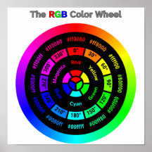 Roda de Cor RGB Simples com Título