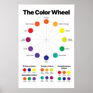 Poster Roda de Cores