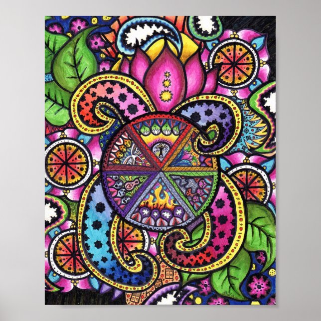 Póster Roda de vida (Frente)