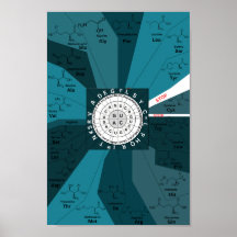 Roda do códon genético de aminoácidos azul