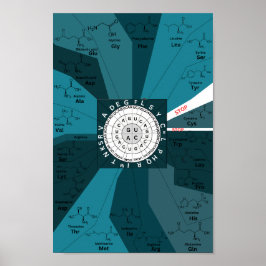 Poster Roda do códon genético de aminoácidos azul