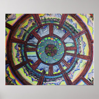 Poster Roda do tempo