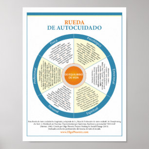 Póster Roda espanhola da auto-suficiência