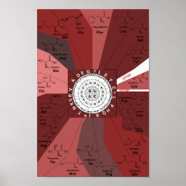 Poster Roda genética de códon dos aminoácidos em castanho