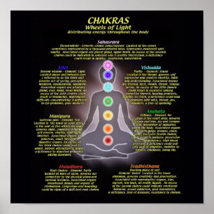 Póster Rodas da luz