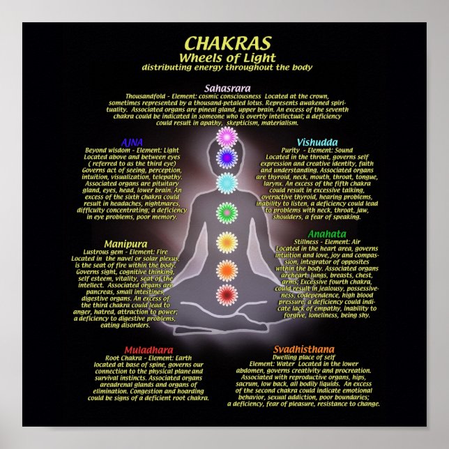 Póster Rodas de luz (Frente)