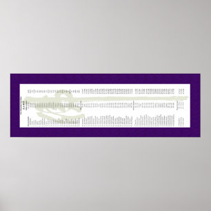 Poster Rolagem de Tim Langdell Lineage