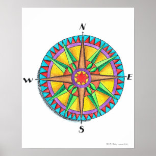 Póster Rosa de compasso