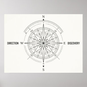 Poster Rosa dos Ventos Náutica de Descoberta de Direção 