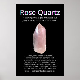 Poster Rosa Quartz Crystal Stone Significa