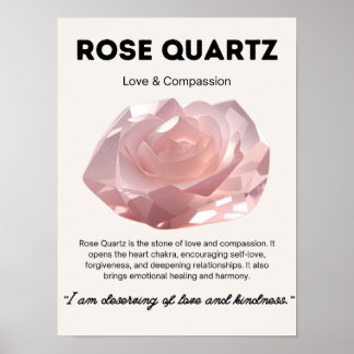 Poster Rosa Quartz Stone Crystal Significado