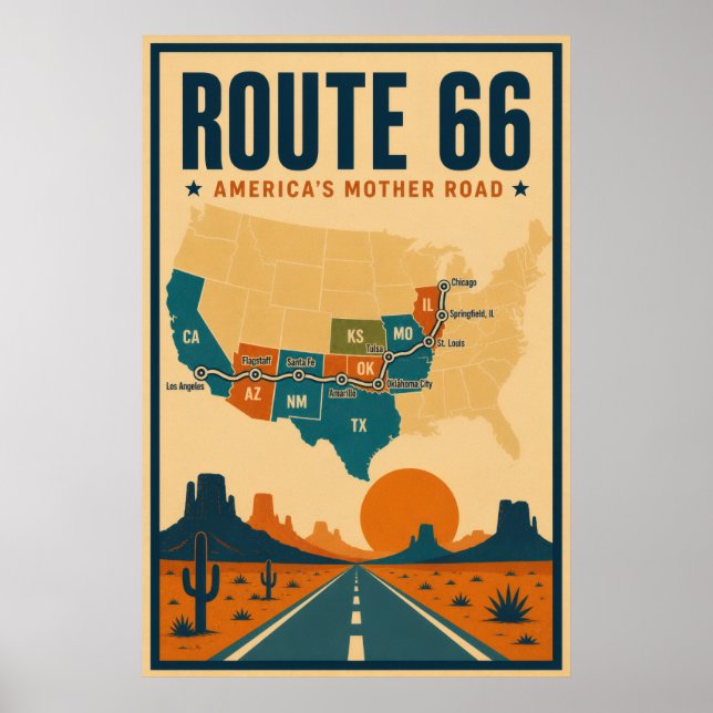 Poster Rota 66 Estrada Mãe da América (Frente)