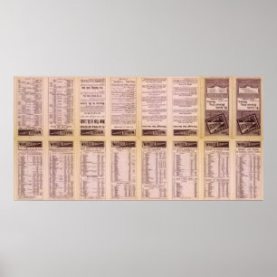 Póster Rota de Wabash da página do texto grande