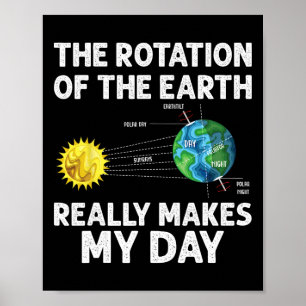Poster Rotação Da Terra Faz Meu Professor De Ciência Do D