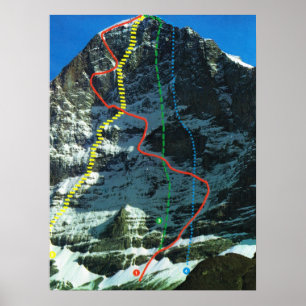 Poster Rotas para escalar a faixa de Eiger, Jungfrau