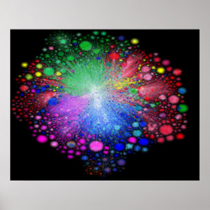 Poster roteamento de caminhos da Internet 2022