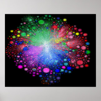 Poster roteamento de caminhos da Internet 2022