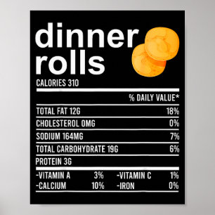 Poster Roupas de fatos nutricionais de pães para jantar D