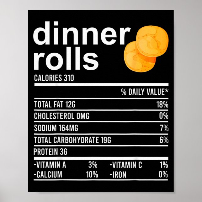 Poster Roupas de fatos nutricionais de pães para jantar D (Frente)