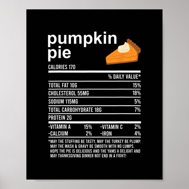 Poster Roupas engraçadas de comida para Ação de Graças (Frente)