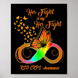 Poster Rsd Crps Sensibilizar A Guerreira É Minha Luta B