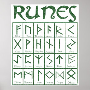 Póster Runes mais velhos de Futhark