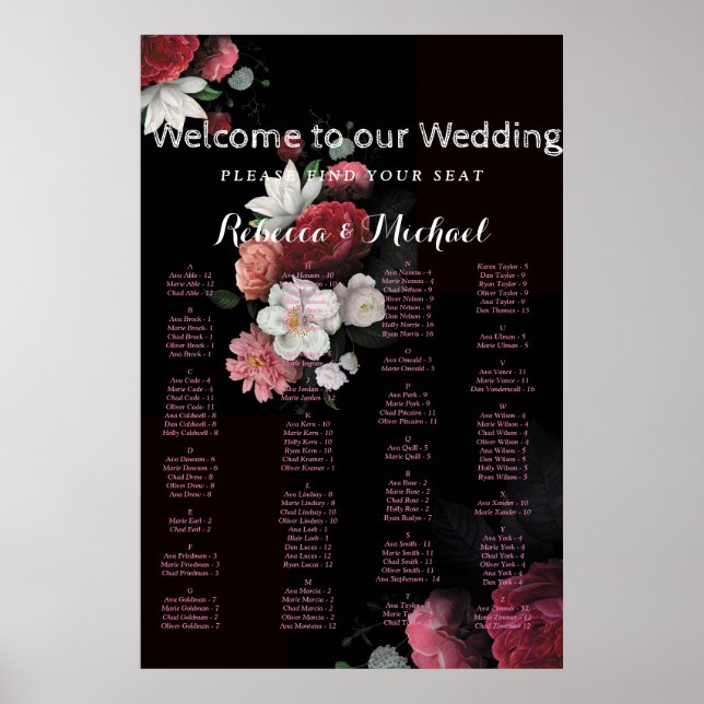 Poster Russo Floral Burgundy (Frente)