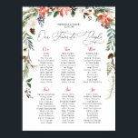Poster Rustic Winter Floral | Mesa de casamento<br><div class="desc">Poster de Gráfico de Casamento Floral Russo de inverno. Uma combinação de cores que é o epítome de qualquer esqui de inverno! O vermelho rico em rubi está entrelaçado com verde-esbranquiçado, marfim e uma cinza escura para criar uma magnífica paleta de vitrine. Esta combinação bonito pode ser trazida para qualquer...</div>