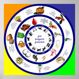 Poster Sabbats Maior e Menor