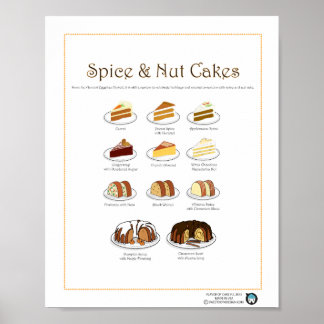 Poster Sabor de bolos, especiarias e frutas, 8X10