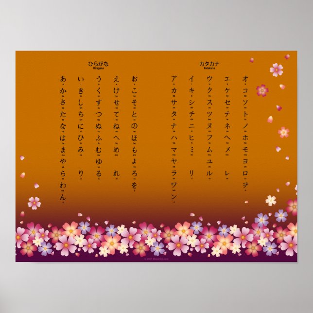 Poster Sakura Blossoms Hiragana Katakana Estudante Japonê (Frente)