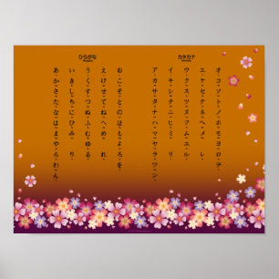 Poster Sakura Blossoms Hiragana Katakana Japanese Student